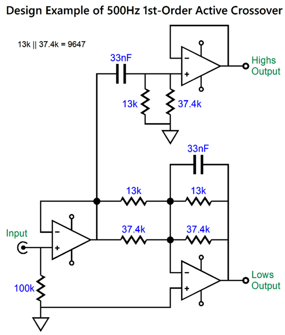TwoWay Active Crossovers